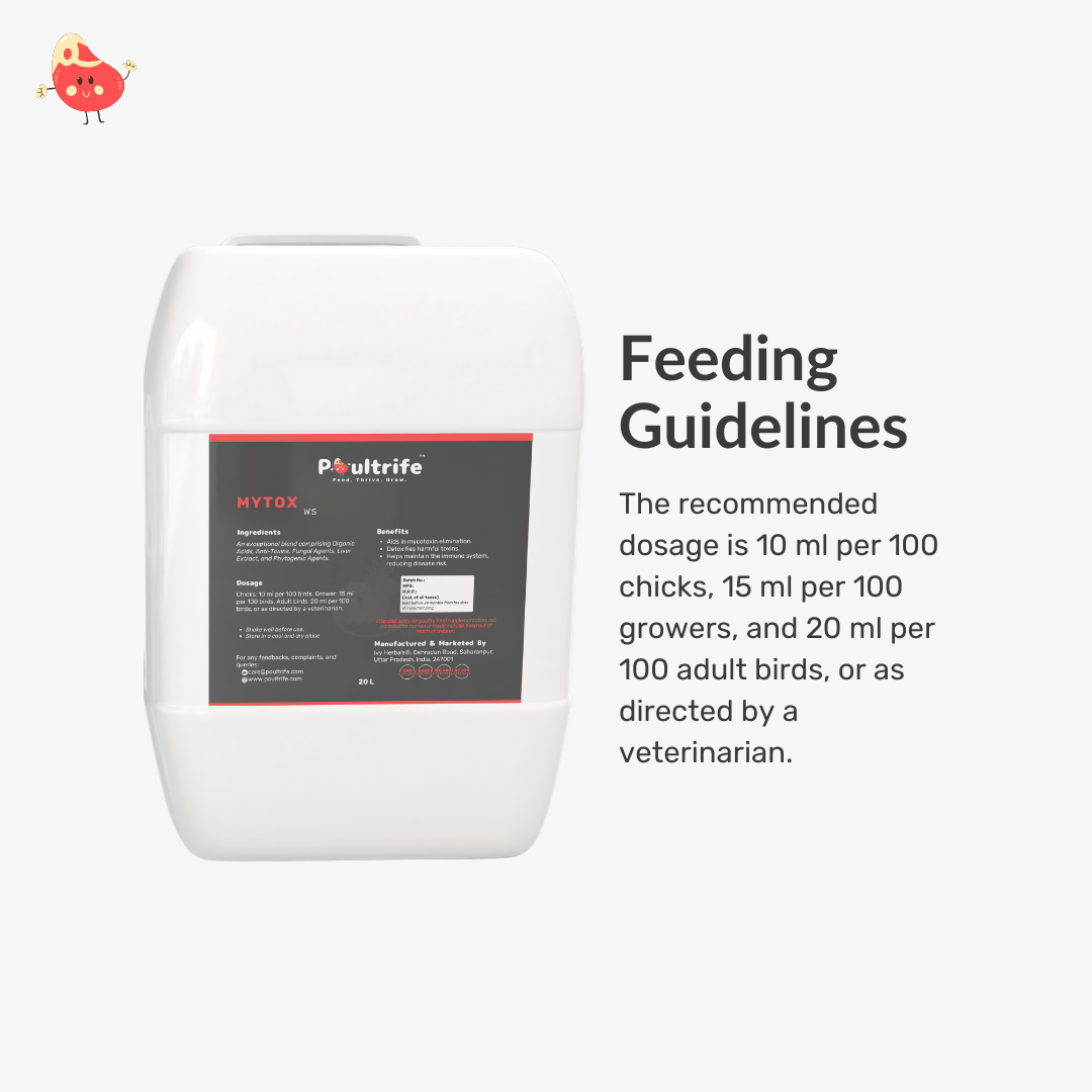 MYTOX WS – Dual-Action Toxin Binder
